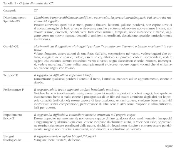 mancanza di erezione boyfriend mancanza di erezione boyfriend